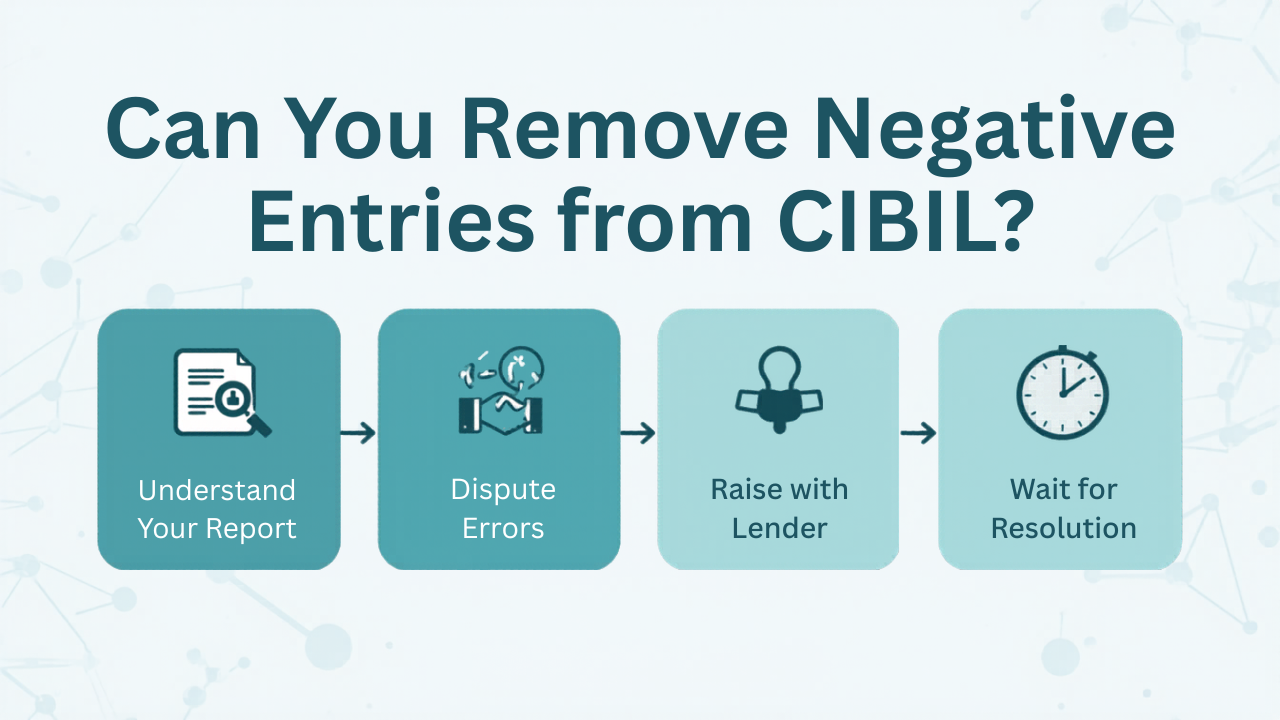 💳 Can You Remove Negative Entries from CIBIL? – Complete Guide for Indian Users